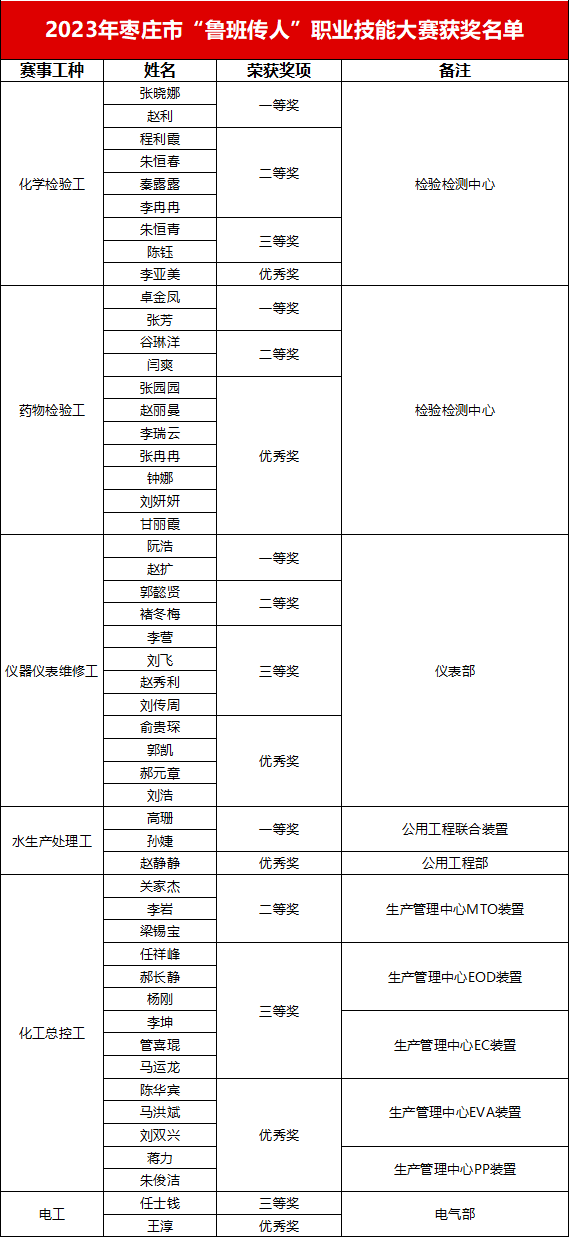 MG冰球突破(中国游)官方网站