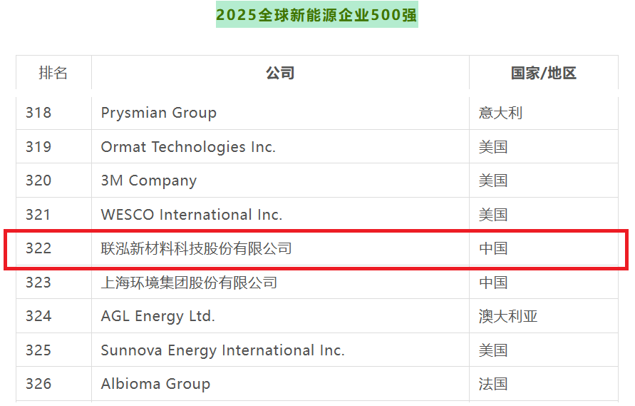 MG冰球突破(中国游)官方网站
